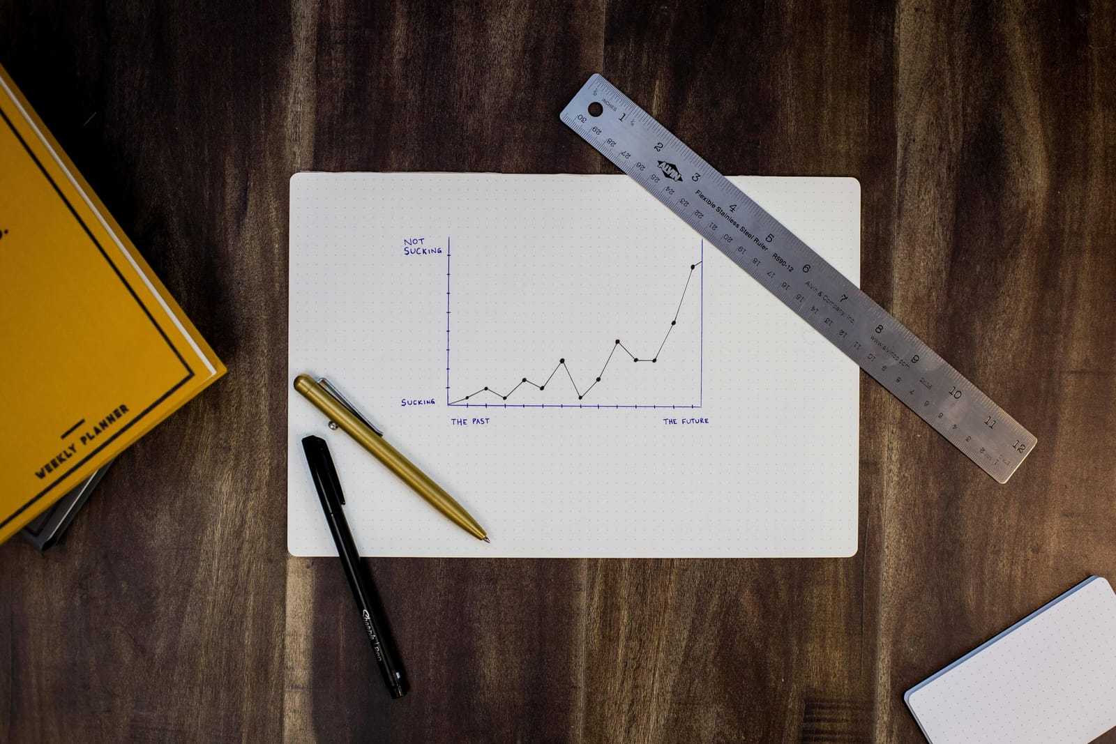 Simplifying for Success: The Guide to Effective PRMs