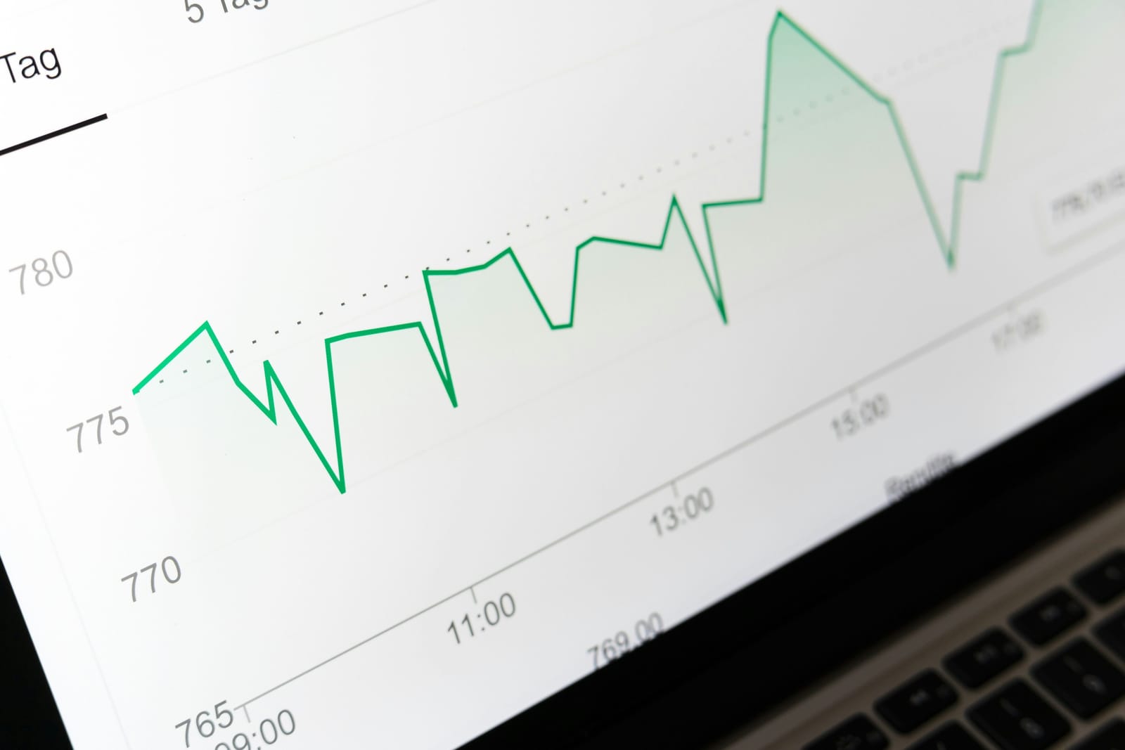 Overcoming Challenges in Indirect Sales Management with a PRM System