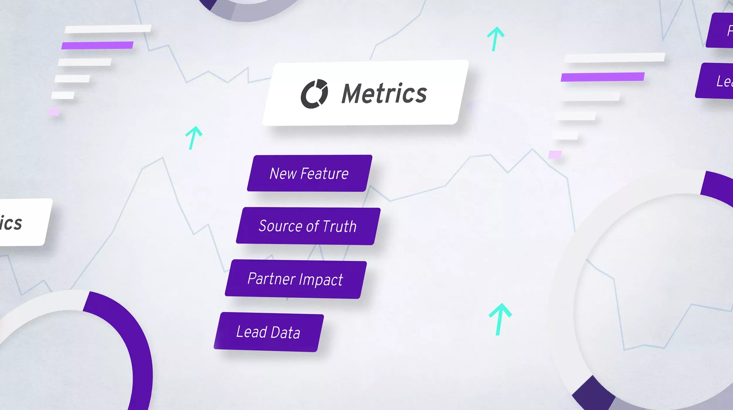 Announcement: Partner Metrics Have Arrived!