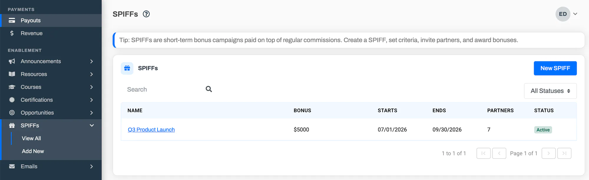 The SPIFFs list showing campaigns with their status, bonus amount, and start and end dates