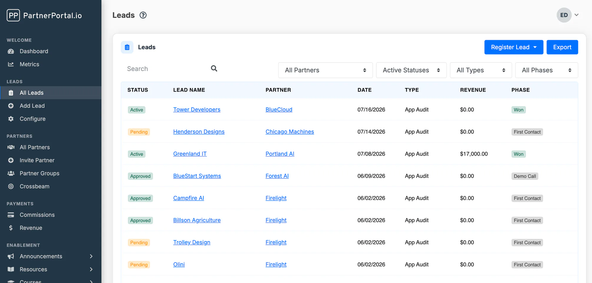 The All Leads tab with the status, partner, date, and type filters
