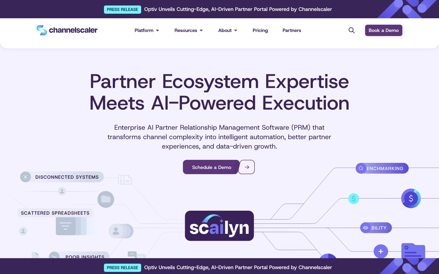 ChannelScaler (Allbound) PRM software homepage